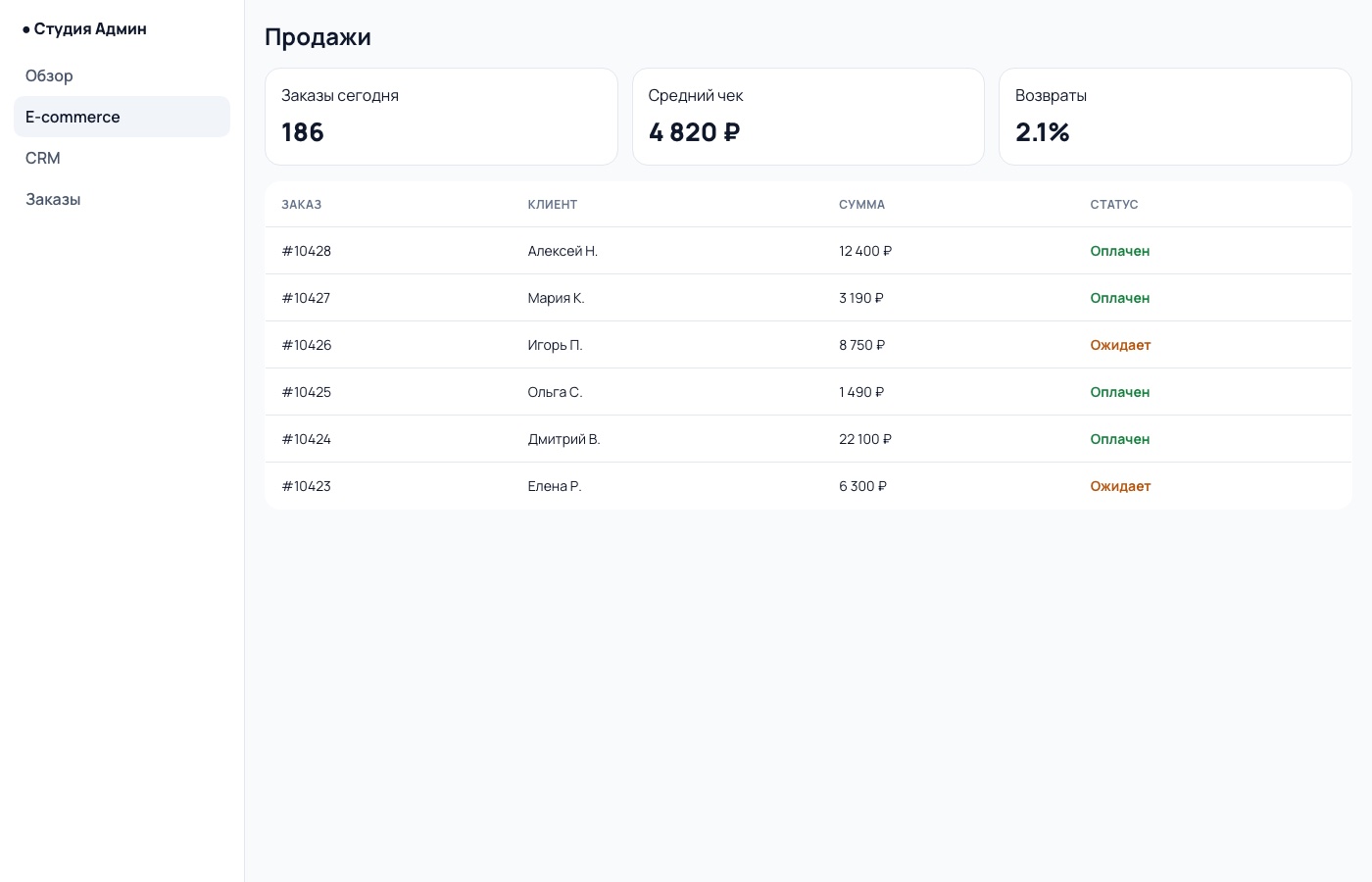 Кабинет — продажи